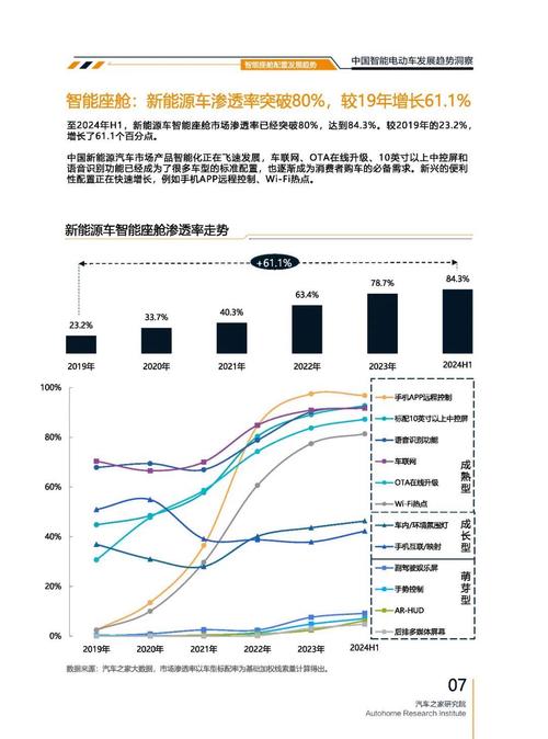深圳348起亚对未来市场的预测，名爵汽车品牌文化的传播